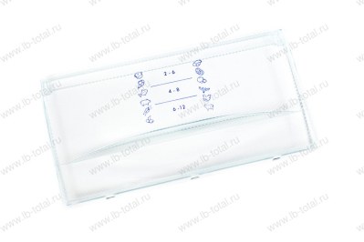 Панель ящика Панель ящика