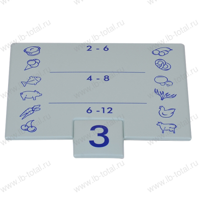 Панель ящика