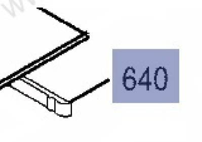 Вставки элементов